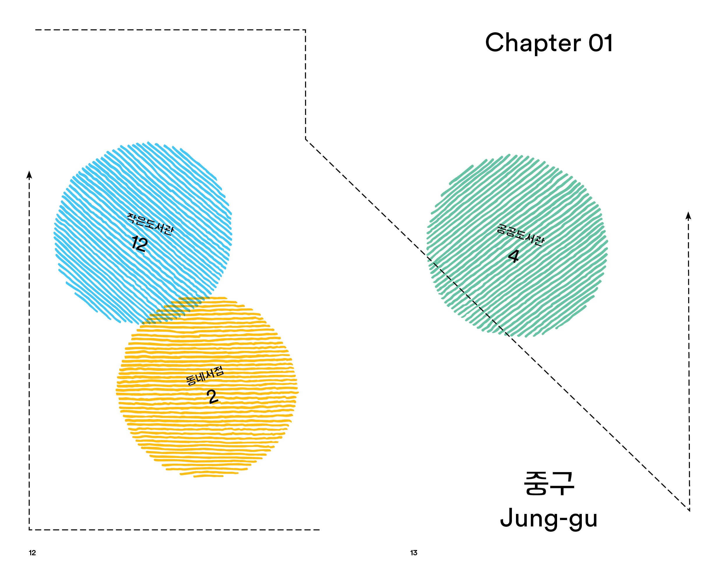 01 중구 책지도ㅣ인천의 자존심, 대한서림