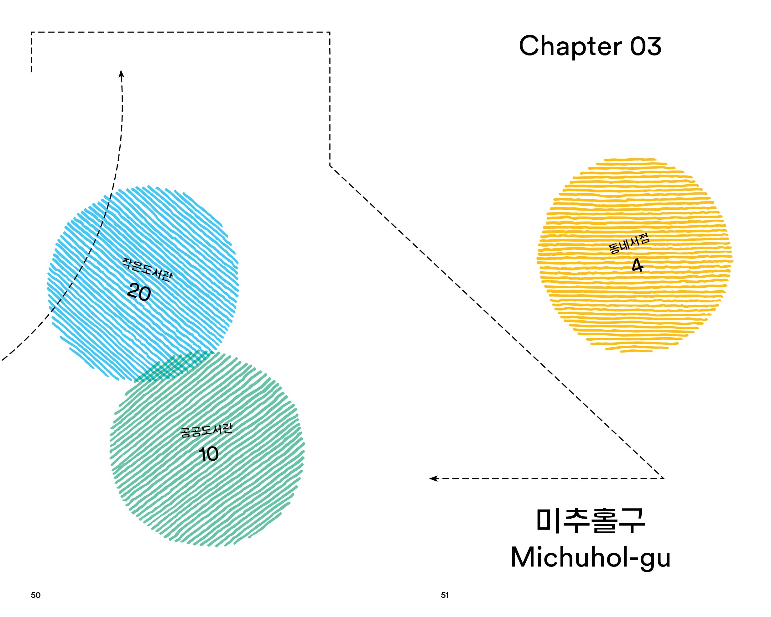 03 미추홀구 책지도ㅣ책은 상품이 아닌 문화다, 대명서림