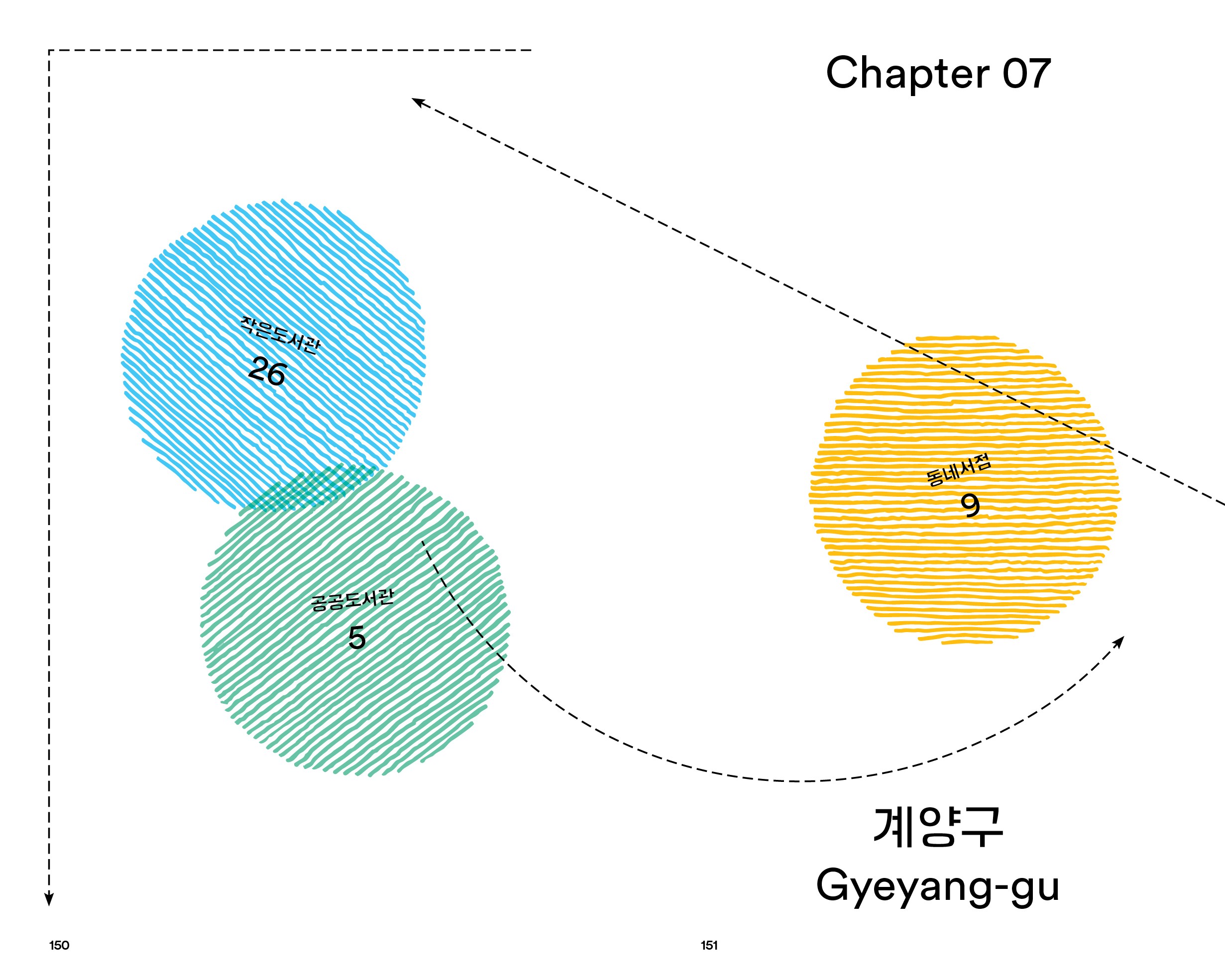 07 계양구ㅣ이름에 신념을 걸다, (주) 서협문고