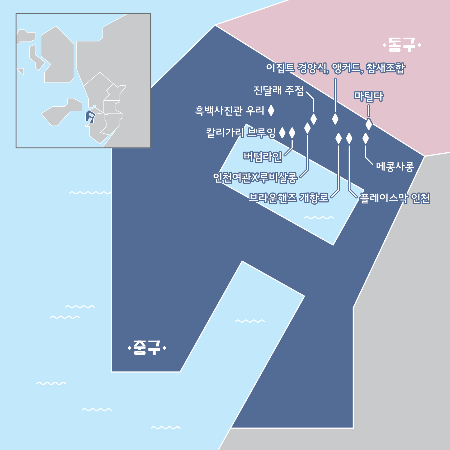 오래 보아야 예쁜 빈티지 공간 30,〈빈티지여행인천〉 색인