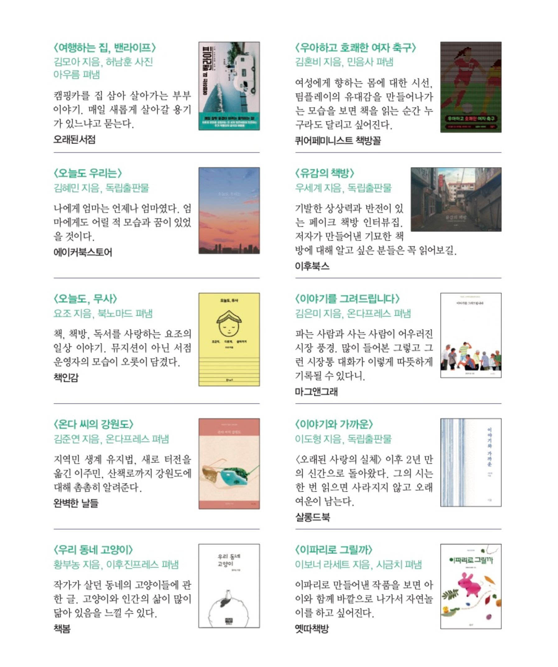 2018 동네서점이 꼽은 올해의 책