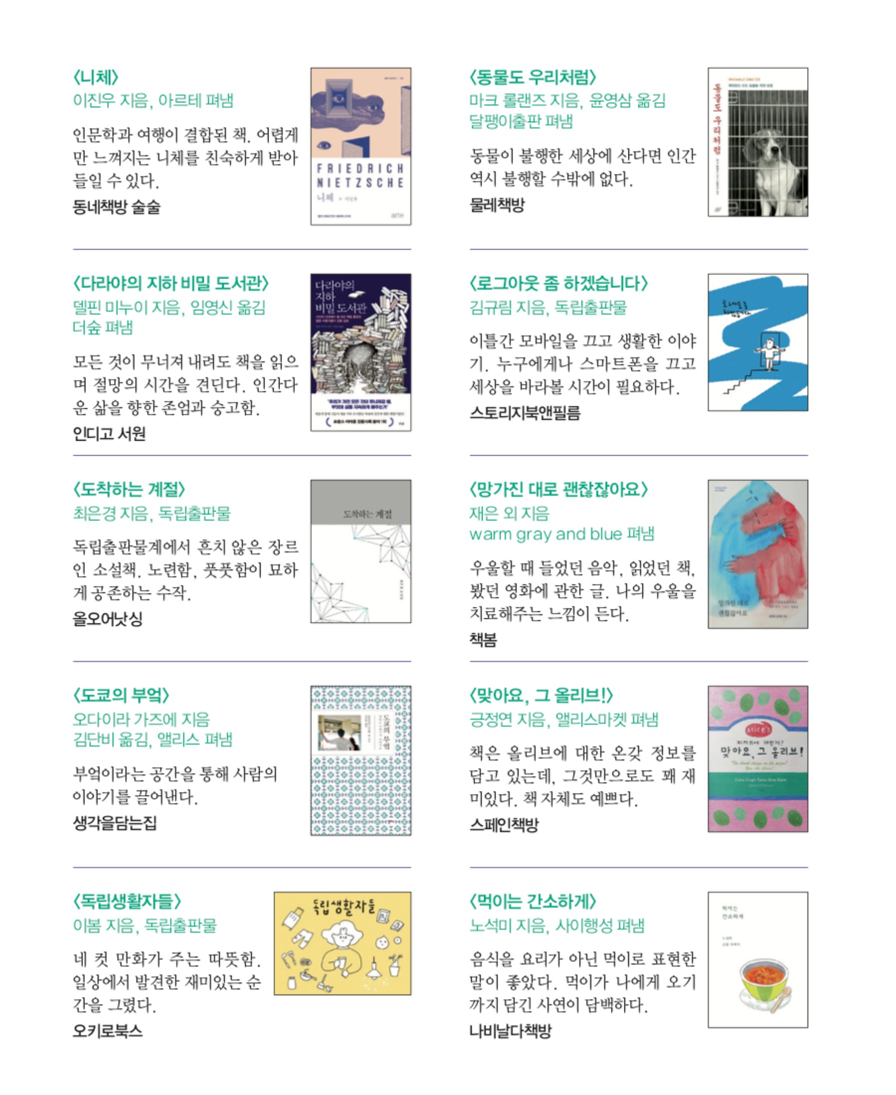 2018 동네서점이 꼽은 올해의 책
