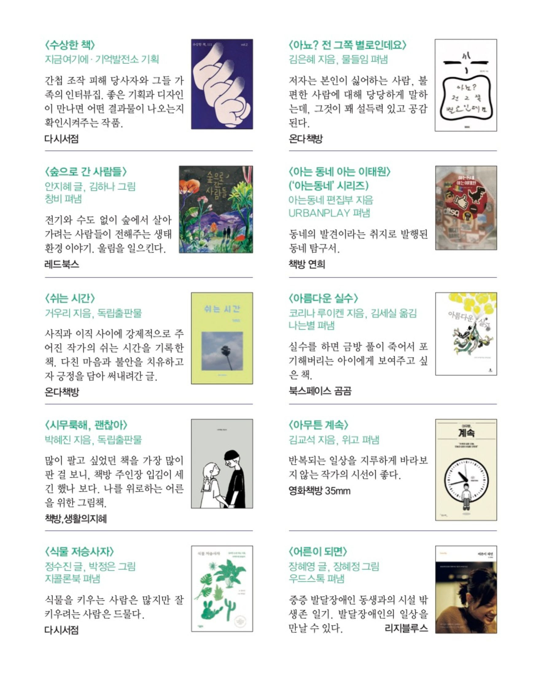 2018 동네서점이 꼽은 올해의 책