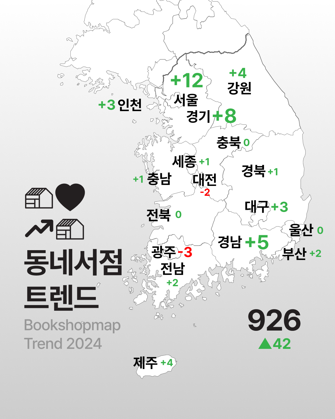 📊동네서점 트렌드  Bookshopmap Trend 2024