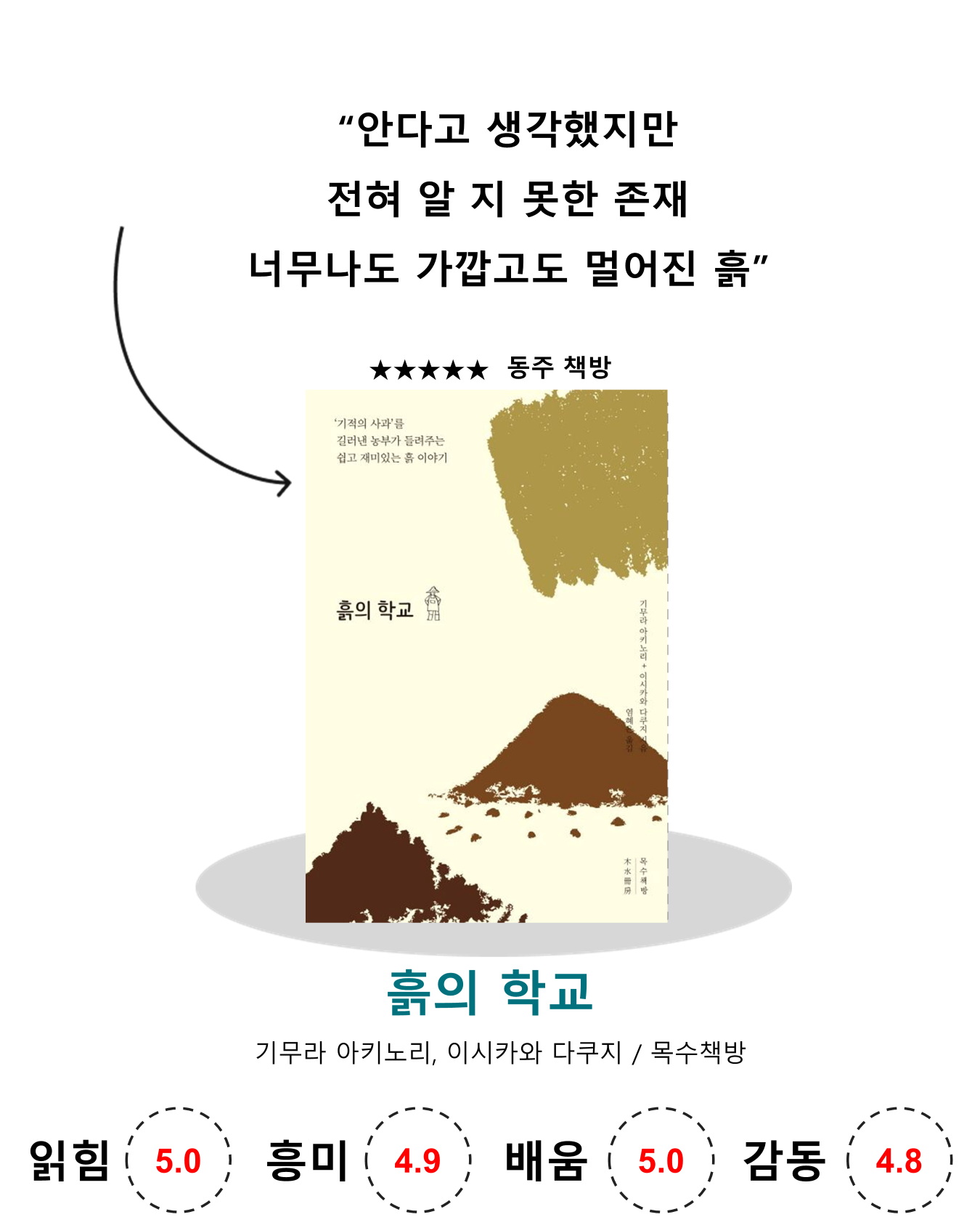 과학 덕후를 위한 9월 필독서 5 🐻