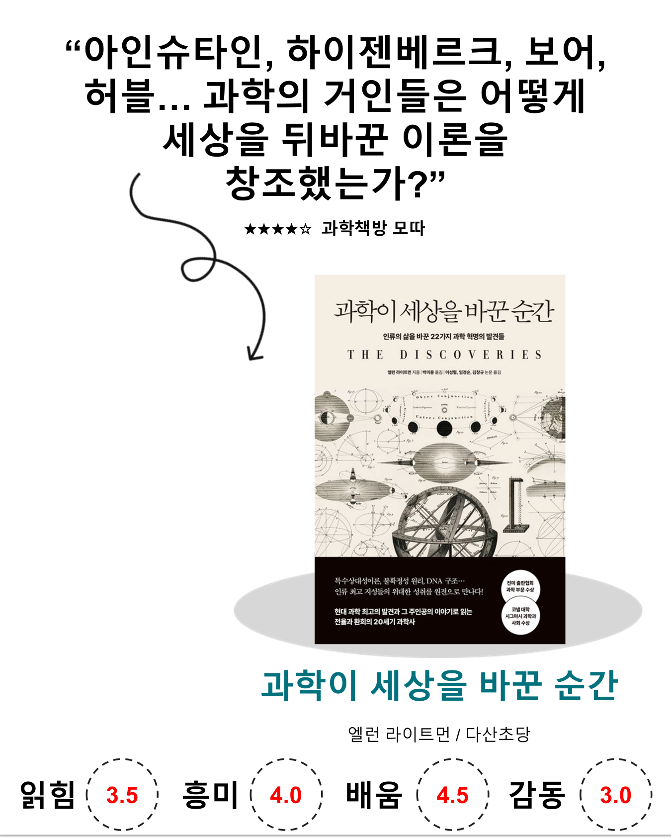 과학 덕후를 위한 9월 필독서 5 🐻