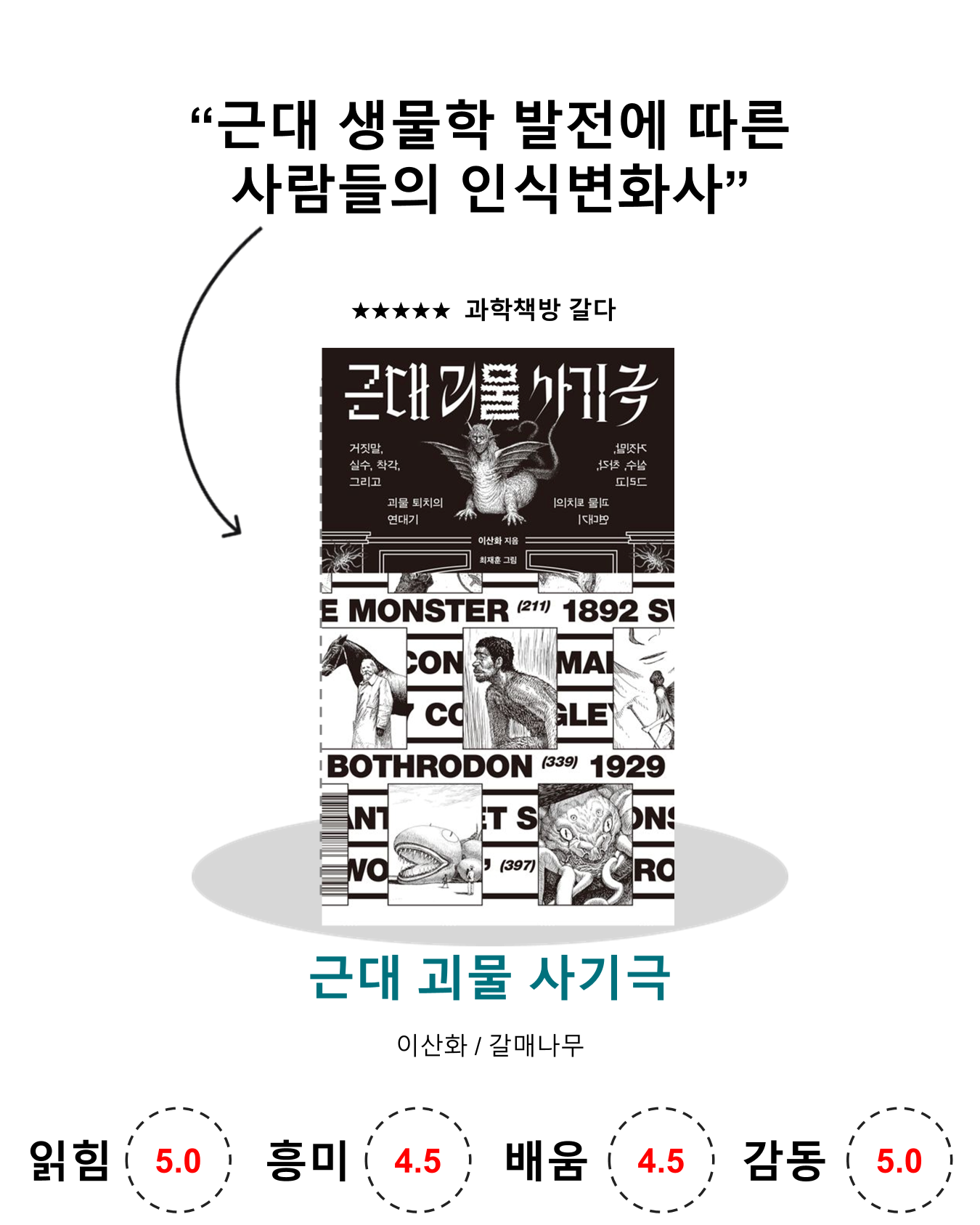 과학 덕후를 위한 9월 필독서 5 🐻