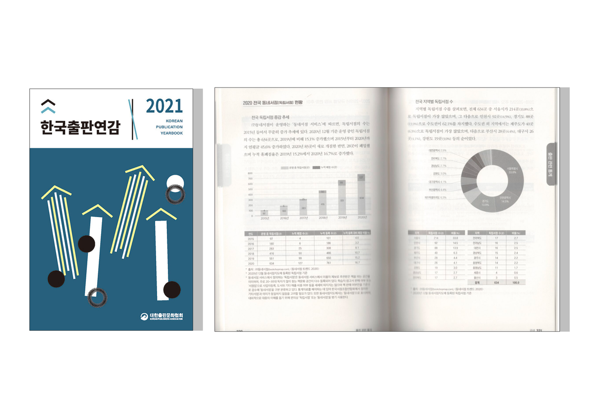 〈2021 한국출판연감〉: 2020 전국 독립서점 현황