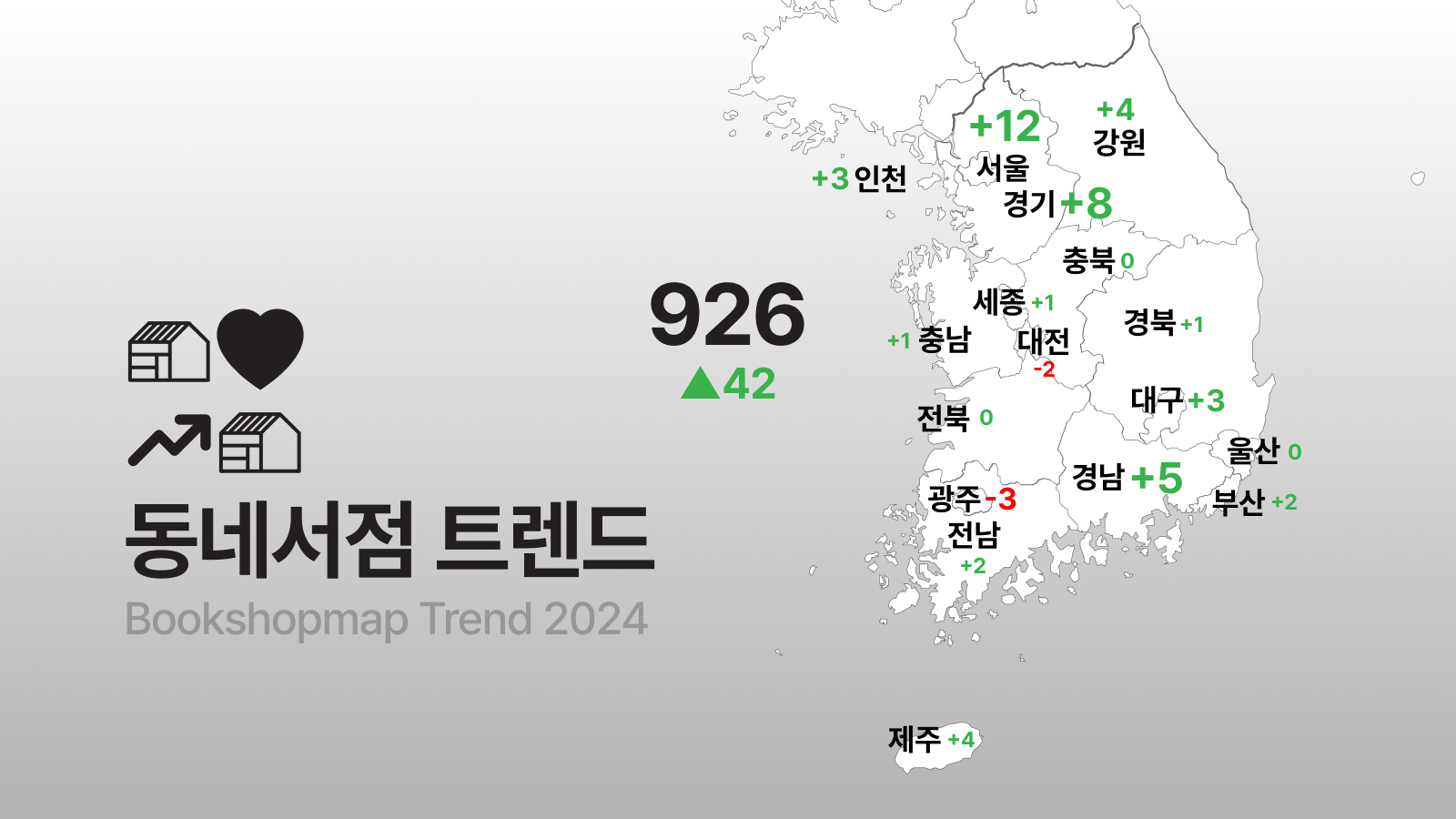 📊동네서점 트렌드  Bookshopmap Trend 2024