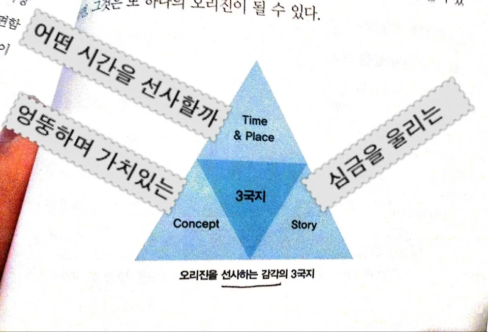 일론 머스크, 미래의 설계자