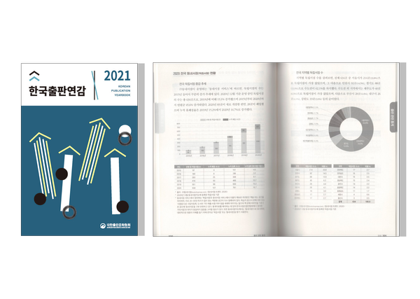〈2021 한국출판연감〉: 2020 전국 독립서점 현황