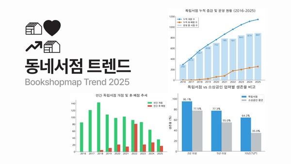 2025 동네서점 트렌드 보고서